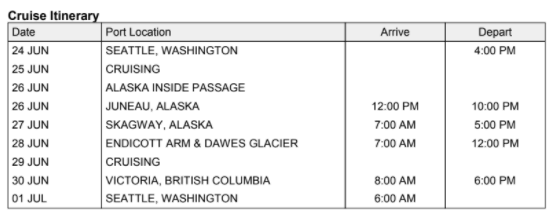 Alaskan-Cruise-itinerary